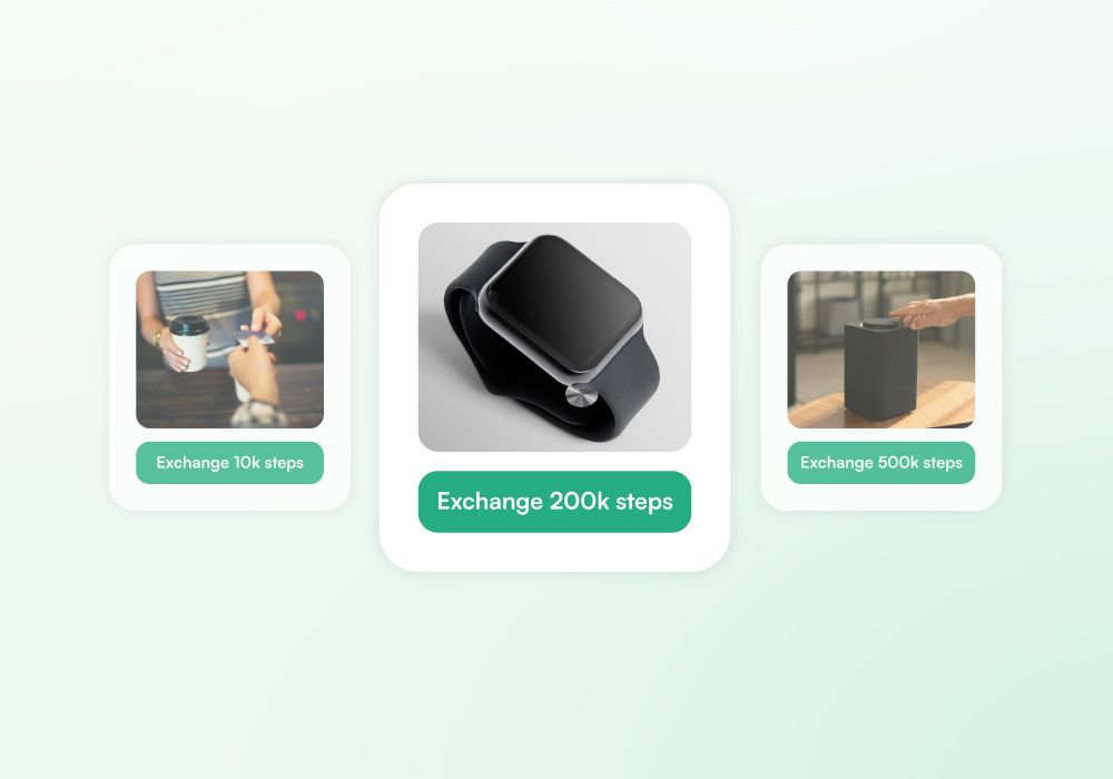 Motivation for every step