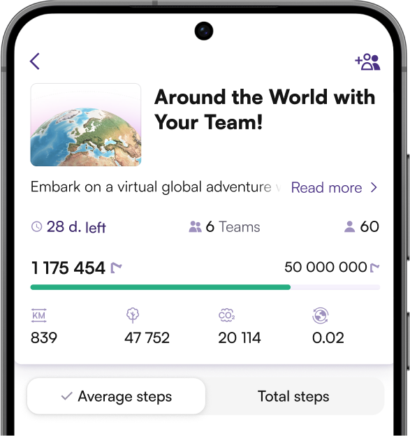 Step and bike challenges
