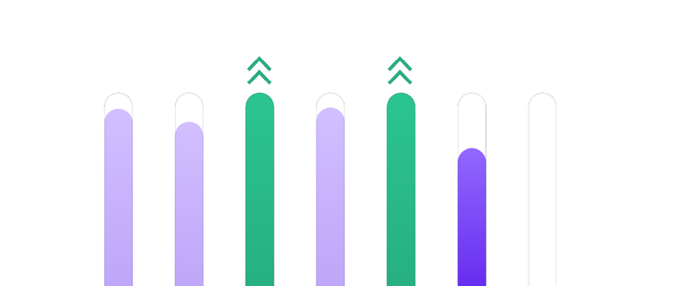 Track your statistics